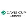 Davis Cup - Svetová skupina Tímy