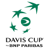 Davis Cup - Svetová skupina II Tímy