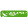 Buenos Aires 2 Challenger Muži