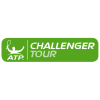 Antalya 2 Challenger Muži