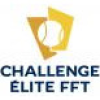 Exhibícia Challenge Elite FFT