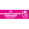 Majstrovstvá Európy U16 C - ženy