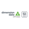 Dimension Data Pro-Am