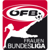 Bundesliga - ženy