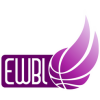EWBL - ženy
