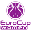 Európsky pohár FIBA - ženy