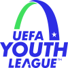 Liga majstrov U19