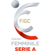 Serie A - ženy