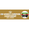 Majstrovstvá Európy U18 B - ženy