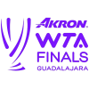 WTA Turnaj majsteriek - Guadalajara